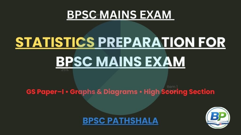 Statistics preparation for BPSC Mains Exam GS Paper I