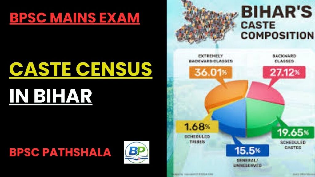 Caste census in Bihar and its impact on governance and social justice