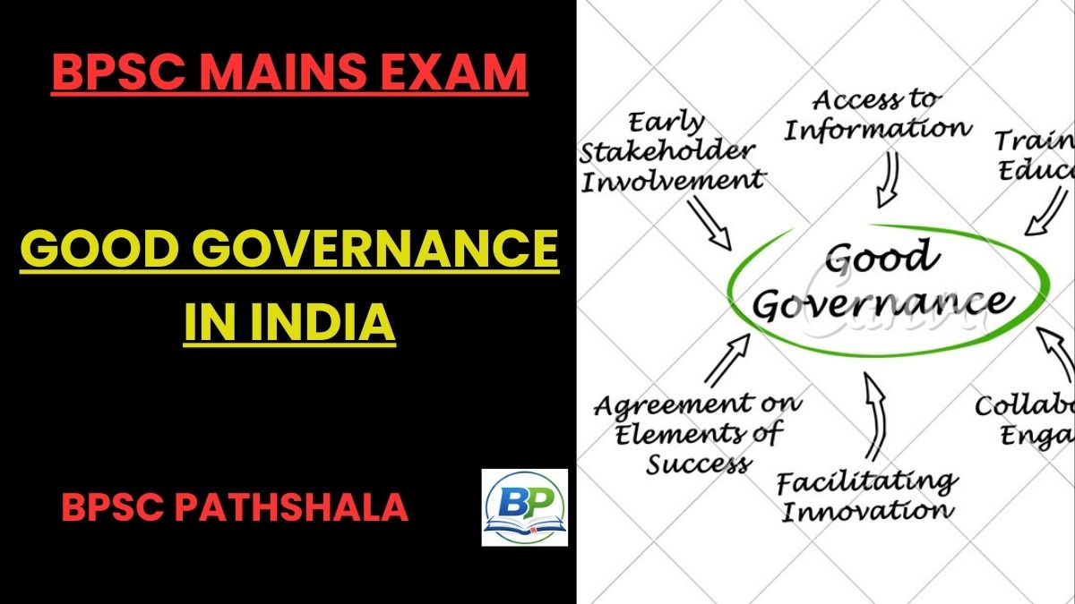 Principles of good governance in India including transparency, rule of law and responsiveness