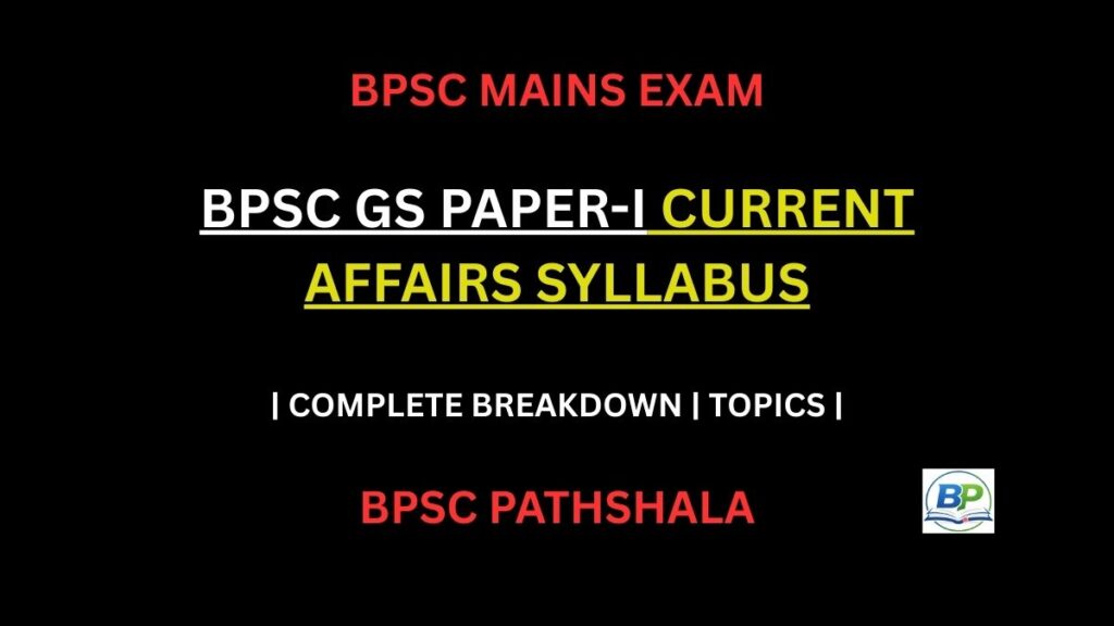 bpsc mains current affairs syllabus