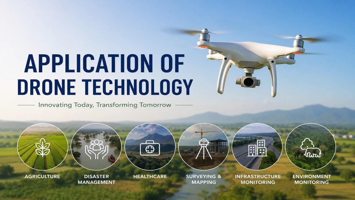 Application of Drone Technology BPSC Mains Notes