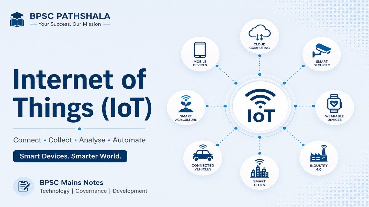 Internet of Things (IoT) BPSC Mains Notes