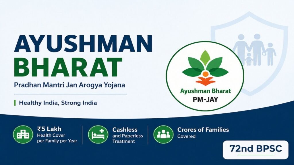 Ayushman Bharat scheme