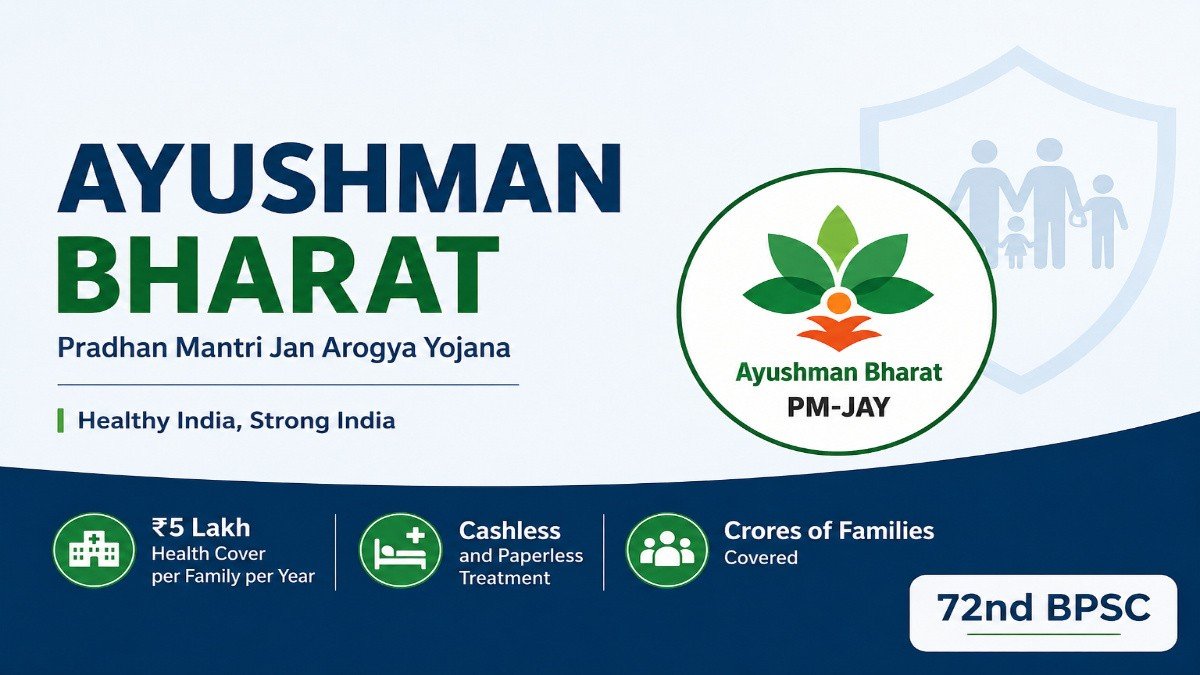 Ayushman Bharat scheme