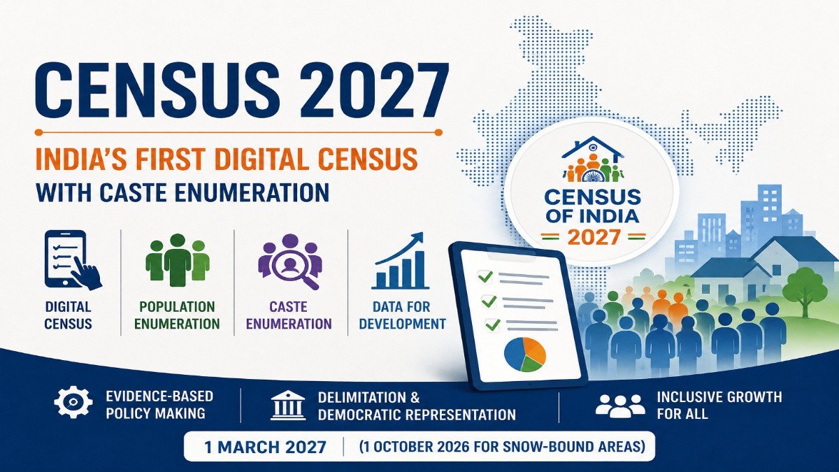 Census 2027