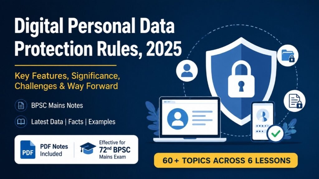 Digital Personal Data Protection Rules 2025