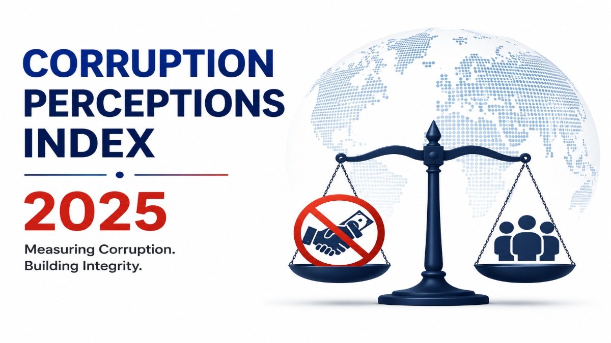 Corruption Perceptions Index 2025