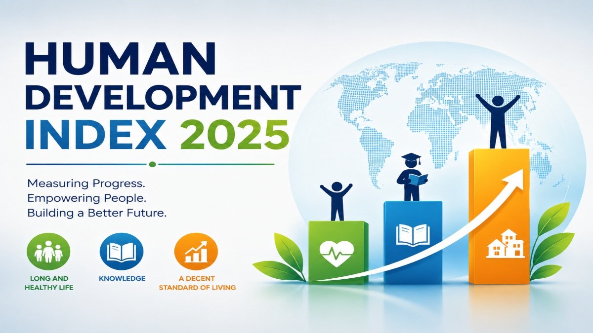 Human Development Index 2025