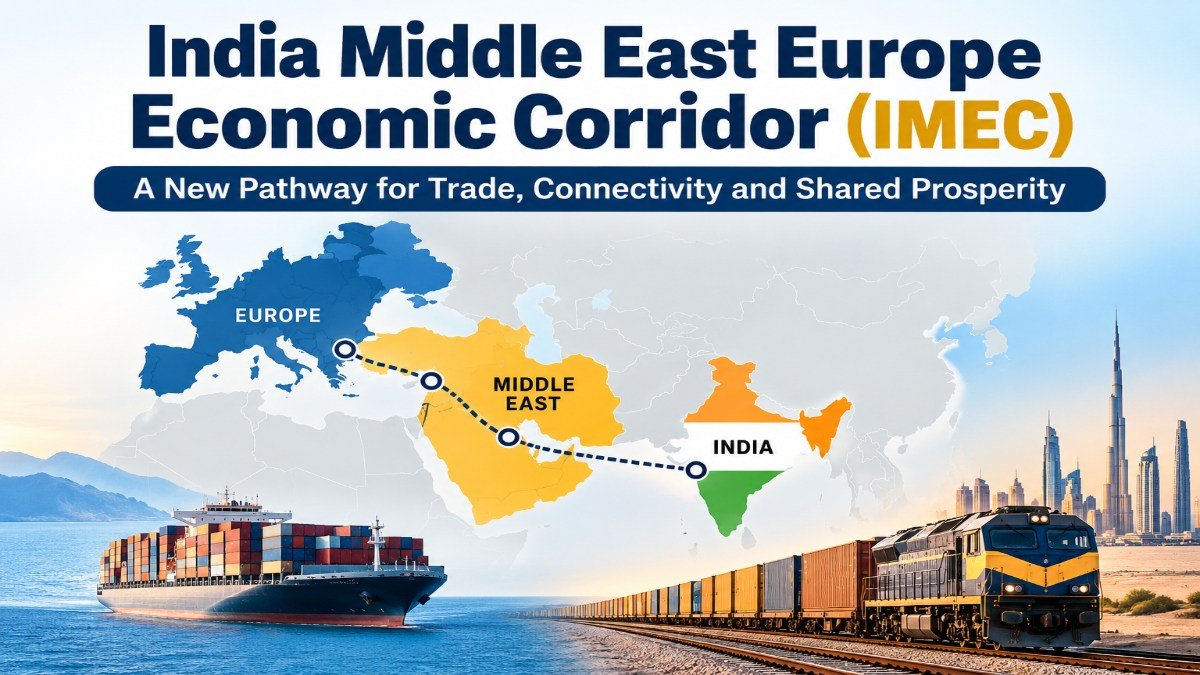 IMEC Corridor